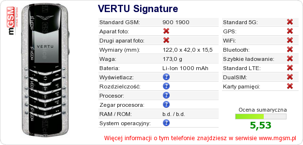 Dane telefonu VERTU Signature