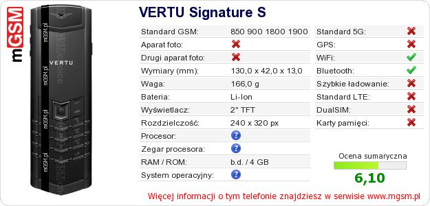 Dane telefonu VERTU Signature S Dane telefonu VERTU Signature S