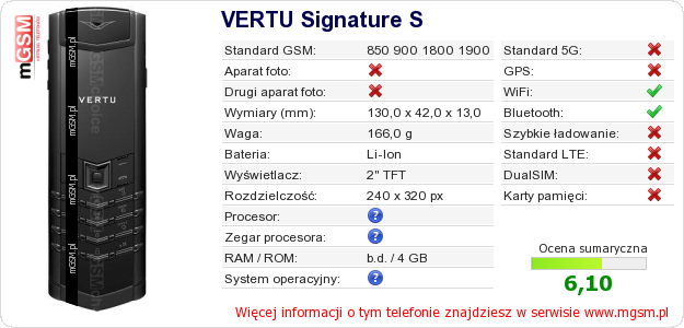 Dane telefonu VERTU Signature S