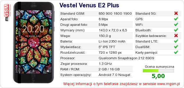 Dane telefonu Vestel Venus E2 Plus