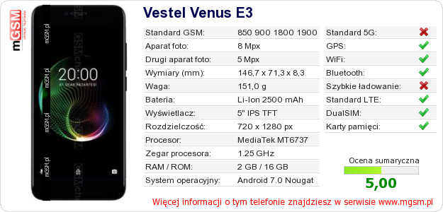 Dane telefonu Vestel Venus E3