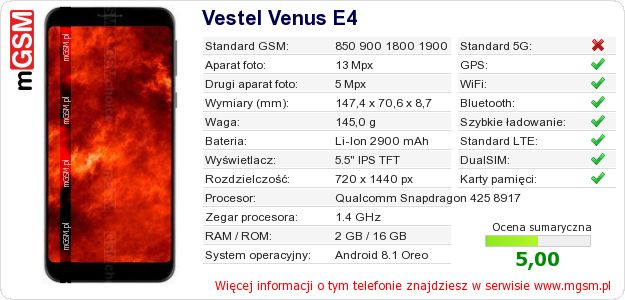 Dane telefonu Vestel Venus E4 Dane telefonu Vestel Venus E4
