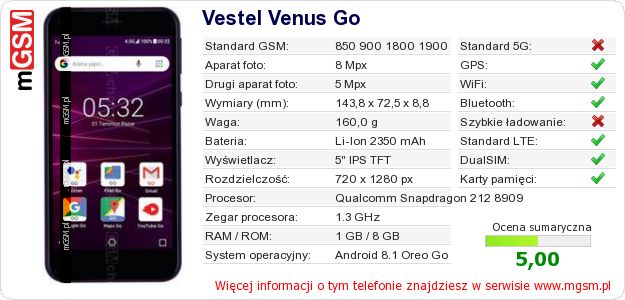 Dane telefonu Vestel Venus Go