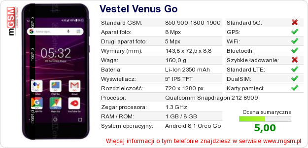 Dane telefonu Vestel Venus Go