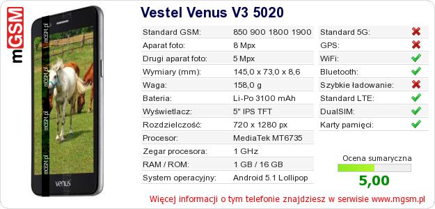 Dane telefonu Vestel Venus V3 5020