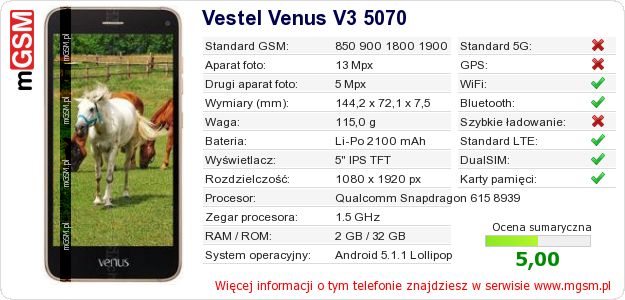 Dane telefonu Vestel Venus V3 5070 Dane telefonu Vestel Venus V3 5070