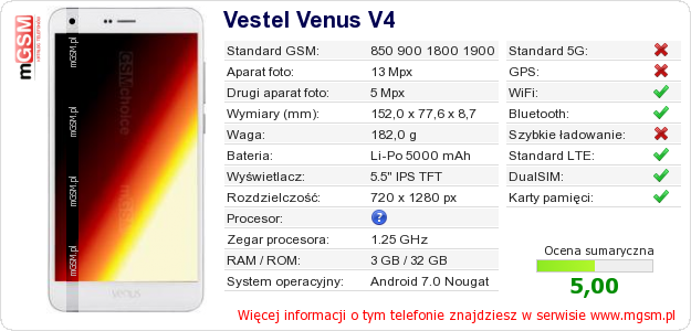 Dane telefonu Vestel Venus V4