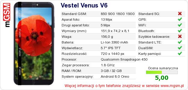 Dane telefonu Vestel Venus V6 Dane telefonu Vestel Venus V6