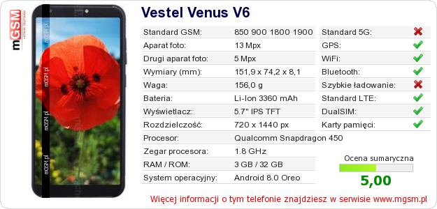 Dane telefonu Vestel Venus V6