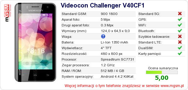 Dane telefonu Videocon Challenger V40CF1