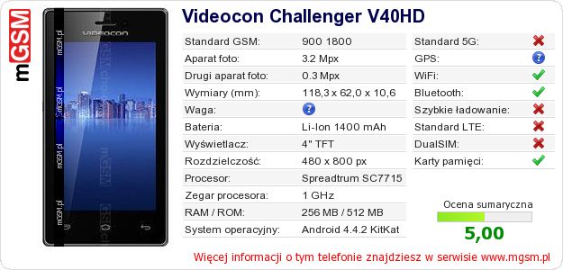 Dane telefonu Videocon Challenger V40HD