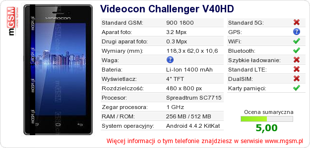 Dane telefonu Videocon Challenger V40HD