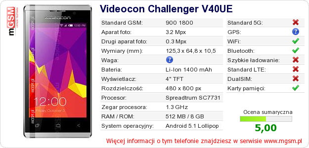 Dane telefonu Videocon Challenger V40UE