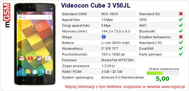 Dane telefonu Videocon Cube 3 V50JL Dane telefonu Videocon Cube 3 V50JL