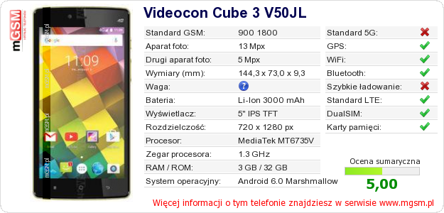 Dane telefonu Videocon Cube 3 V50JL