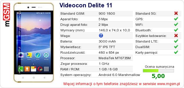 Dane telefonu Videocon Delite 11