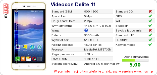 Dane telefonu Videocon Delite 11