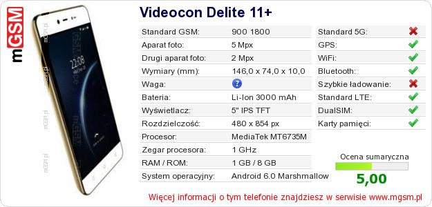 Dane telefonu Videocon Delite 11+
