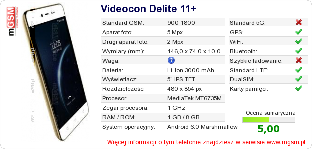 Dane telefonu Videocon Delite 11+