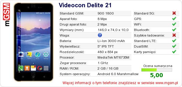 Dane telefonu Videocon Delite 21 Dane telefonu Videocon Delite 21