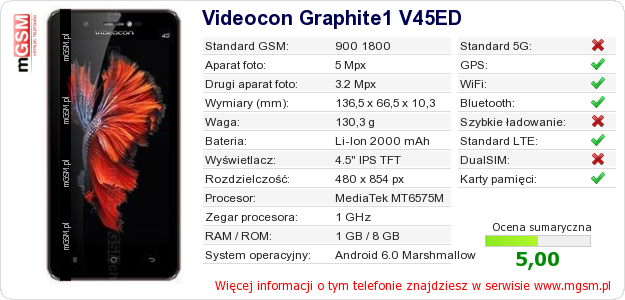 Dane telefonu Videocon Graphite1 V45ED