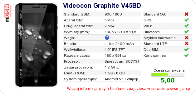 Dane telefonu Videocon Graphite V45BD