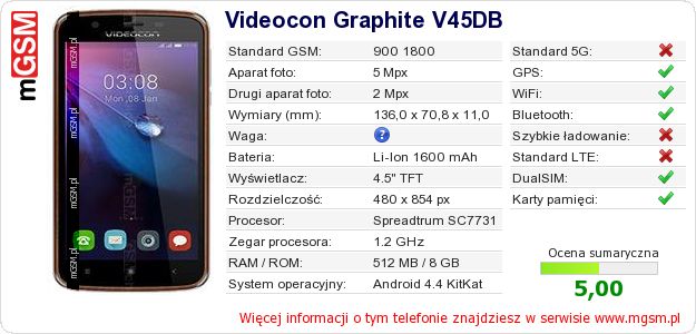 Dane telefonu Videocon Graphite V45DB