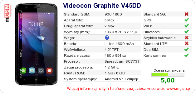 Dane telefonu Videocon Graphite V45DD