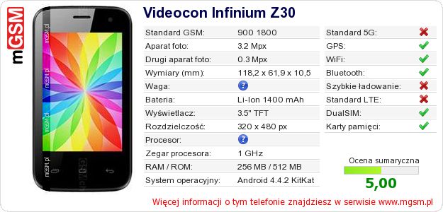 Dane telefonu Videocon Infinium Z30 Dane telefonu Videocon Infinium Z30