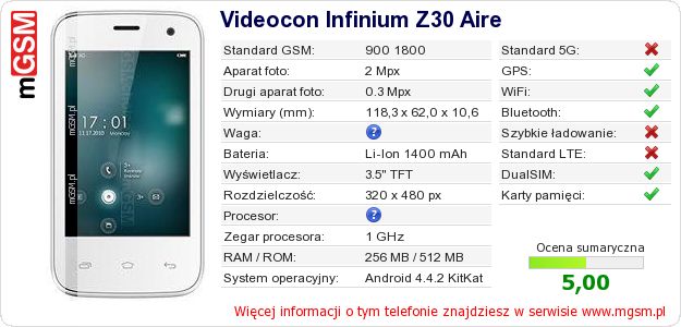 Dane telefonu Videocon Infinium Z30 Aire Dane telefonu Videocon Infinium Z30 Aire