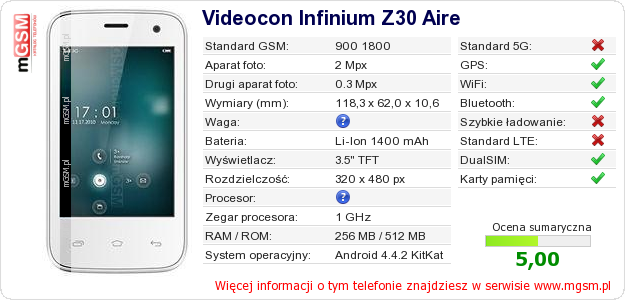 Dane telefonu Videocon Infinium Z30 Aire