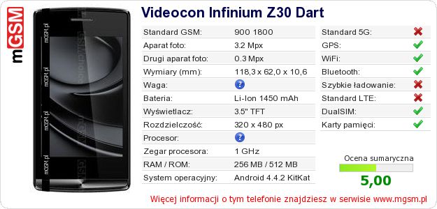 Dane telefonu Videocon Infinium Z30 Dart Dane telefonu Videocon Infinium Z30 Dart
