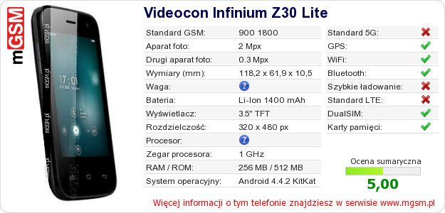 Dane telefonu Videocon Infinium Z30 Lite Dane telefonu Videocon Infinium Z30 Lite