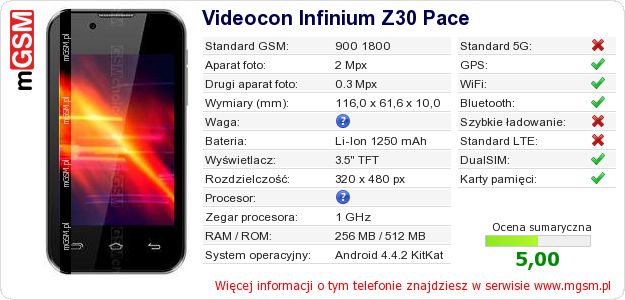 Dane telefonu Videocon Infinium Z30 Pace