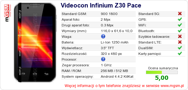 Dane telefonu Videocon Infinium Z30 Pace Dane telefonu Videocon Infinium Z30 Pace