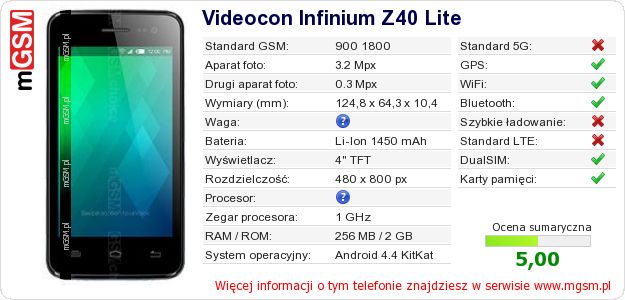 Dane telefonu Videocon Infinium Z40 Lite Dane telefonu Videocon Infinium Z40 Lite