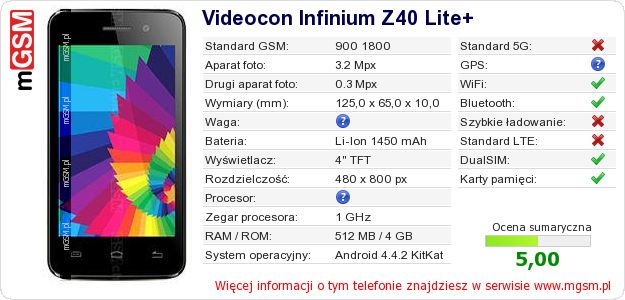 Dane telefonu Videocon Infinium Z40 Lite+ Dane telefonu Videocon Infinium Z40 Lite+