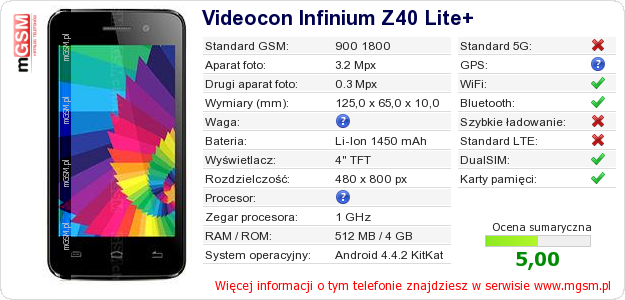 Dane telefonu Videocon Infinium Z40 Lite+