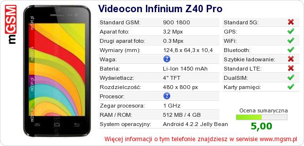 Dane telefonu Videocon Infinium Z40 Pro Dane telefonu Videocon Infinium Z40 Pro