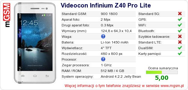 Dane telefonu Videocon Infinium Z40 Pro Lite