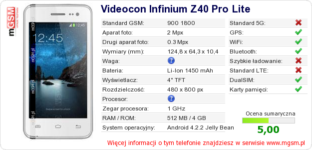 Dane telefonu Videocon Infinium Z40 Pro Lite