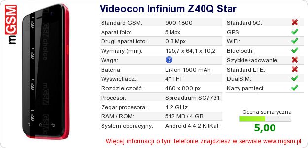 Dane telefonu Videocon Infinium Z40Q Star Dane telefonu Videocon Infinium Z40Q Star