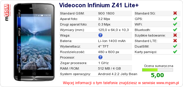 Dane telefonu Videocon Infinium Z41 Lite+