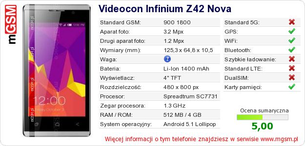 Dane telefonu Videocon Infinium Z42 Nova