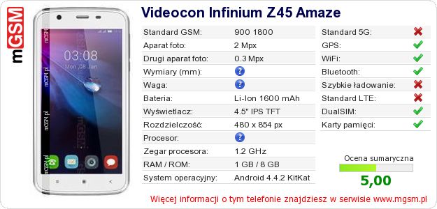 Dane telefonu Videocon Infinium Z45 Amaze