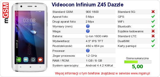Dane telefonu Videocon Infinium Z45 Dazzle