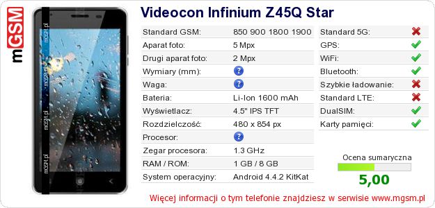 Dane telefonu Videocon Infinium Z45Q Star Dane telefonu Videocon Infinium Z45Q Star
