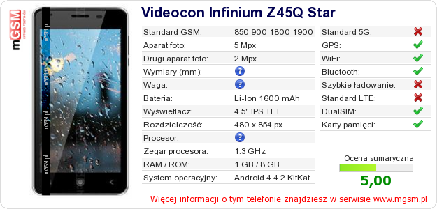 Dane telefonu Videocon Infinium Z45Q Star