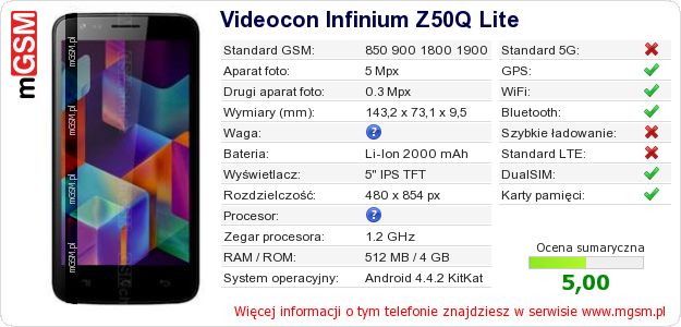 Dane telefonu Videocon Infinium Z50Q Lite