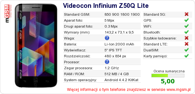 Dane telefonu Videocon Infinium Z50Q Lite